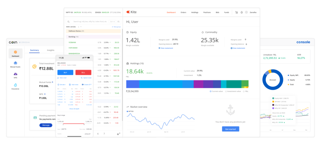 Zerodha Navigates a New Chapter as FY26 Revenue Holds Steady